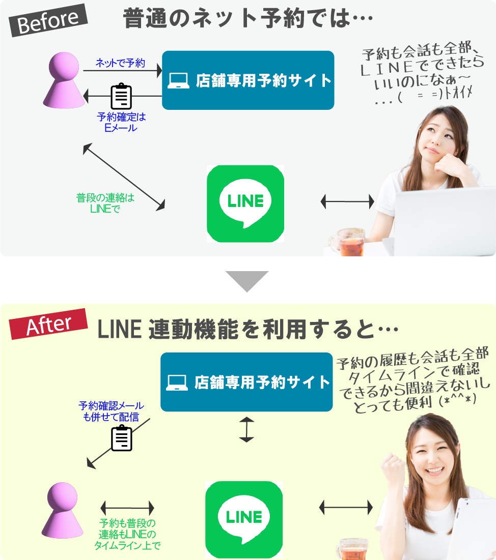 rn_lineimage1